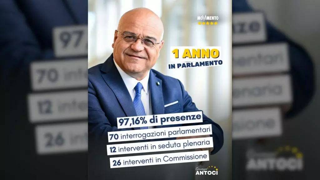 Italiano record presenze e interrogazioni a Europarlamento, è di Antoci Italiano record presenze e interrogazioni a Europarlamento, è di Antoci